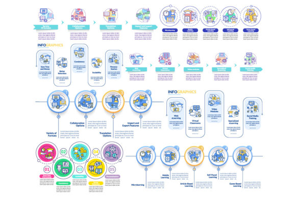 Download Elearning Types Infographic Template Set - Set Collection